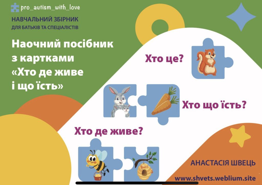 "Хто де живе? Хто що їсть?"